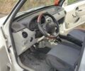 Белый Рено Кенгу, объемом двигателя 1.46 л и пробегом 296 тыс. км за 3000 $, фото 20 на Automoto.ua