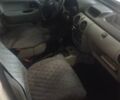 Білий Рено Кєнгу, об'ємом двигуна 1.46 л та пробігом 280 тис. км за 3750 $, фото 17 на Automoto.ua