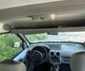 Белый Рено Кенгу, объемом двигателя 1.9 л и пробегом 154 тыс. км за 3500 $, фото 14 на Automoto.ua