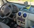 Белый Рено Кенгу, объемом двигателя 1.5 л и пробегом 273 тыс. км за 3000 $, фото 16 на Automoto.ua