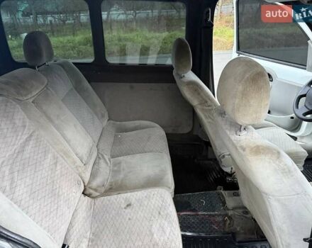 Белый Рено Кенгу, объемом двигателя 1.46 л и пробегом 300 тыс. км за 2150 $, фото 9 на Automoto.ua