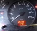Білий Рено Кєнгу, об'ємом двигуна 1.5 л та пробігом 259 тис. км за 4200 $, фото 6 на Automoto.ua