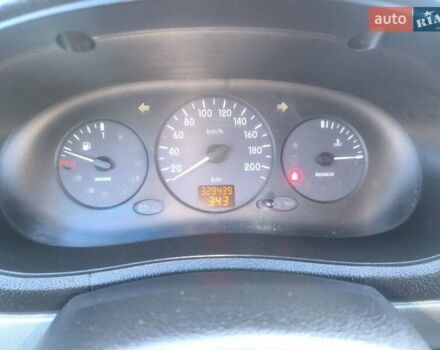 Белый Рено Кенгу, объемом двигателя 1.9 л и пробегом 329 тыс. км за 3800 $, фото 32 на Automoto.ua