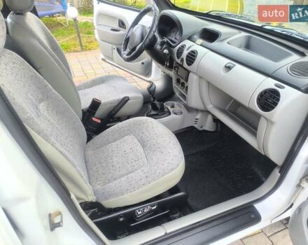 Белый Рено Кенгу, объемом двигателя 1.9 л и пробегом 329 тыс. км за 3800 $, фото 25 на Automoto.ua