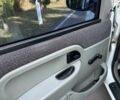 Белый Рено Кенгу, объемом двигателя 1.5 л и пробегом 308 тыс. км за 2400 $, фото 11 на Automoto.ua
