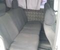Белый Рено Кенгу, объемом двигателя 1.5 л и пробегом 250 тыс. км за 2800 $, фото 5 на Automoto.ua