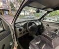 Белый Рено Кенгу, объемом двигателя 1.3 л и пробегом 90 тыс. км за 4000 $, фото 7 на Automoto.ua