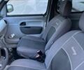 Рено Кенгу 2003 в Решетиловке на Automoto.ua Белый Рено Кенгу, объемом двигателя 1.5 л и пробегом 181 тыс. км за 4500 $, фото 9 на Automoto.ua
