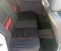 Белый Рено Кенгу, объемом двигателя 1.5 л и пробегом 250 тыс. км за 3500 $, фото 7 на Automoto.ua
