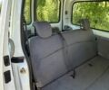 Белый Рено Кенгу, объемом двигателя 1.9 л и пробегом 154 тыс. км за 3500 $, фото 10 на Automoto.ua