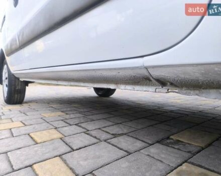 Белый Рено Кенгу, объемом двигателя 1.9 л и пробегом 329 тыс. км за 3800 $, фото 16 на Automoto.ua