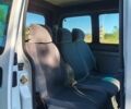 Білий Рено Кєнгу, об'ємом двигуна 1.46 л та пробігом 400 тис. км за 3000 $, фото 13 на Automoto.ua