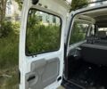 Белый Рено Кенгу, объемом двигателя 1.9 л и пробегом 154 тыс. км за 3500 $, фото 8 на Automoto.ua