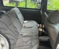 Белый Рено Кенгу, объемом двигателя 1.5 л и пробегом 300 тыс. км за 2500 $, фото 5 на Automoto.ua