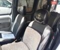 Білий Рено Кєнгу, об'ємом двигуна 1.5 л та пробігом 452 тис. км за 3200 $, фото 13 на Automoto.ua