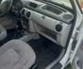 Белый Рено Кенгу, объемом двигателя 1.87 л и пробегом 244 тыс. км за 2850 $, фото 7 на Automoto.ua