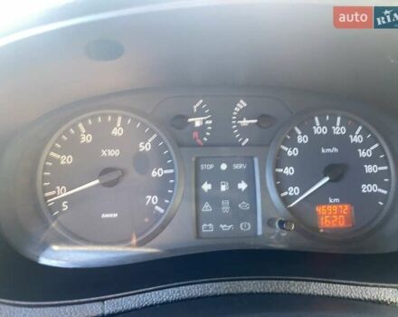 Белый Рено Кенгу, объемом двигателя 1.46 л и пробегом 490 тыс. км за 2499 $, фото 8 на Automoto.ua