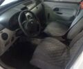Білий Рено Кєнгу, об'ємом двигуна 1.46 л та пробігом 280 тис. км за 3750 $, фото 18 на Automoto.ua