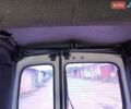 Білий Рено Кєнгу, об'ємом двигуна 1.2 л та пробігом 553 тис. км за 2900 $, фото 1 на Automoto.ua