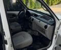 Білий Рено Кєнгу, об'ємом двигуна 1.46 л та пробігом 283 тис. км за 2100 $, фото 26 на Automoto.ua