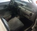 Білий Рено Кєнгу, об'ємом двигуна 1.46 л та пробігом 280 тис. км за 3750 $, фото 23 на Automoto.ua