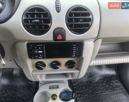 Белый Рено Кенгу, объемом двигателя 1.9 л и пробегом 329 тыс. км за 3800 $, фото 33 на Automoto.ua