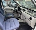 Белый Рено Кенгу, объемом двигателя 1.6 л и пробегом 230 тыс. км за 4999 $, фото 19 на Automoto.ua