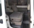 Белый Рено Кенгу, объемом двигателя 1.5 л и пробегом 245 тыс. км за 5200 $, фото 30 на Automoto.ua