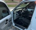 Білий Рено Кєнгу, об'ємом двигуна 1.46 л та пробігом 283 тис. км за 4000 $, фото 5 на Automoto.ua