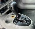 Рено Кенгу 2004 в Коломые на Automoto.ua Белый Рено Кенгу, объемом двигателя 1.6 л и пробегом 223 тыс. км за 4399 $, фото 2 на Automoto.ua