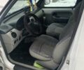 Белый Рено Кенгу, объемом двигателя 1.46 л и пробегом 290 тыс. км за 3600 $, фото 7 на Automoto.ua