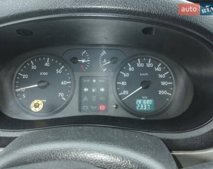 Білий Рено Кєнгу, об'ємом двигуна 1.46 л та пробігом 280 тис. км за 2999 $, фото 1 на Automoto.ua