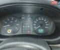 Білий Рено Кєнгу, об'ємом двигуна 1.46 л та пробігом 280 тис. км за 2999 $, фото 1 на Automoto.ua