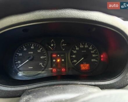 Білий Рено Кєнгу, об'ємом двигуна 1.5 л та пробігом 367 тис. км за 3750 $, фото 5 на Automoto.ua