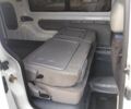 Белый Рено Кенгу, объемом двигателя 1.5 л и пробегом 245 тыс. км за 5200 $, фото 27 на Automoto.ua