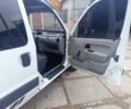 Білий Рено Кєнгу, об'ємом двигуна 1.5 л та пробігом 350 тис. км за 3750 $, фото 15 на Automoto.ua