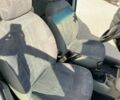 Білий Рено Кєнгу, об'ємом двигуна 1.5 л та пробігом 442 тис. км за 2500 $, фото 9 на Automoto.ua