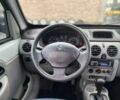 Белый Рено Кенгу, объемом двигателя 1.6 л и пробегом 230 тыс. км за 4999 $, фото 15 на Automoto.ua