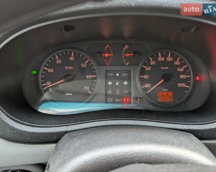 Белый Рено Кенгу, объемом двигателя 1.15 л и пробегом 251 тыс. км за 3000 $, фото 7 на Automoto.ua