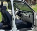 Рено Кенгу 2004 в Коломые на Automoto.ua Белый Рено Кенгу, объемом двигателя 1.6 л и пробегом 223 тыс. км за 4399 $, фото 5 на Automoto.ua