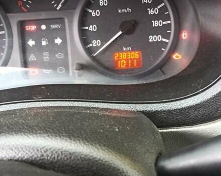 Рено Кенгу 2004 в Шостке на Automoto.ua Белый Рено Кенгу, объемом двигателя 1.2 л и пробегом 238 тыс. км за 3700 $, фото 8 на Automoto.ua