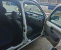 Белый Рено Кенгу, объемом двигателя 1.5 л и пробегом 500 тыс. км за 4200 $, фото 6 на Automoto.ua