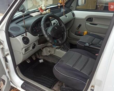 Рено Кенгу 2004 в Шостке на Automoto.ua Белый Рено Кенгу, объемом двигателя 1.2 л и пробегом 238 тыс. км за 3700 $, фото 3 на Automoto.ua