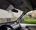 Білий Рено Кєнгу, об'ємом двигуна 1.5 л та пробігом 313 тис. км за 2900 $, фото 8 на Automoto.ua