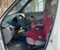 Белый Рено Кенгу, объемом двигателя 1.9 л и пробегом 241 тыс. км за 5300 $, фото 2 на Automoto.ua