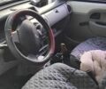 Білий Рено Кєнгу, об'ємом двигуна 1.5 л та пробігом 360 тис. км за 1500 $, фото 1 на Automoto.ua