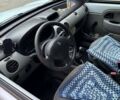 Білий Рено Кєнгу, об'ємом двигуна 1.46 л та пробігом 250 тис. км за 2500 $, фото 16 на Automoto.ua