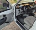 Белый Рено Кенгу, объемом двигателя 1.5 л и пробегом 313 тыс. км за 2500 $, фото 7 на Automoto.ua