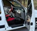Белый Рено Кенгу, объемом двигателя 1.46 л и пробегом 230 тыс. км за 3999 $, фото 21 на Automoto.ua