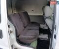 Білий Рено Кєнгу, об'ємом двигуна 0 л та пробігом 286 тис. км за 1700 $, фото 1 на Automoto.ua